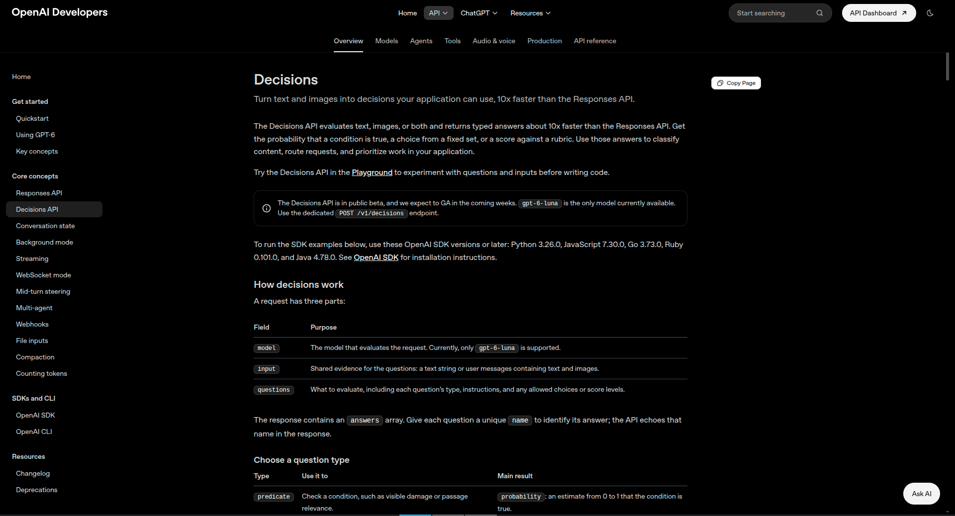 OpenAI Decisions API: Berhenti Minta Chatbot Menjawab True/False — Tutorial Praktis Verdict API yang 10x Lebih Cepat
